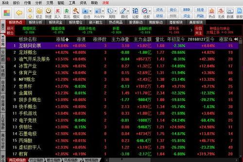 央行最新爆料牛市,牛市孕育新机遇，财富增长新引擎启动  第1张